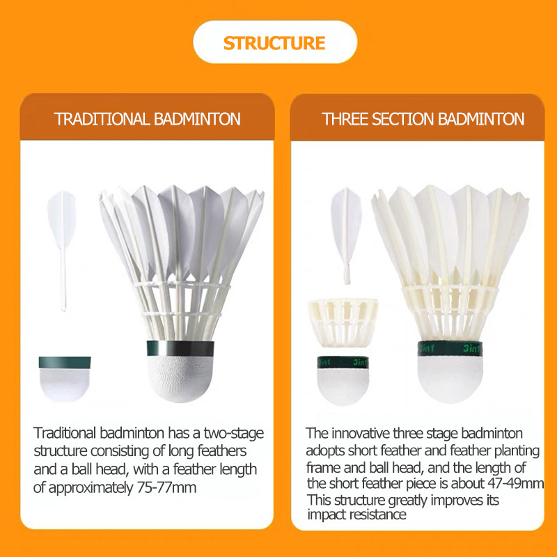 Kawasaki King Kong 100/500 Vol - Badminton Nylon Shuttlecock recensione e prezzo