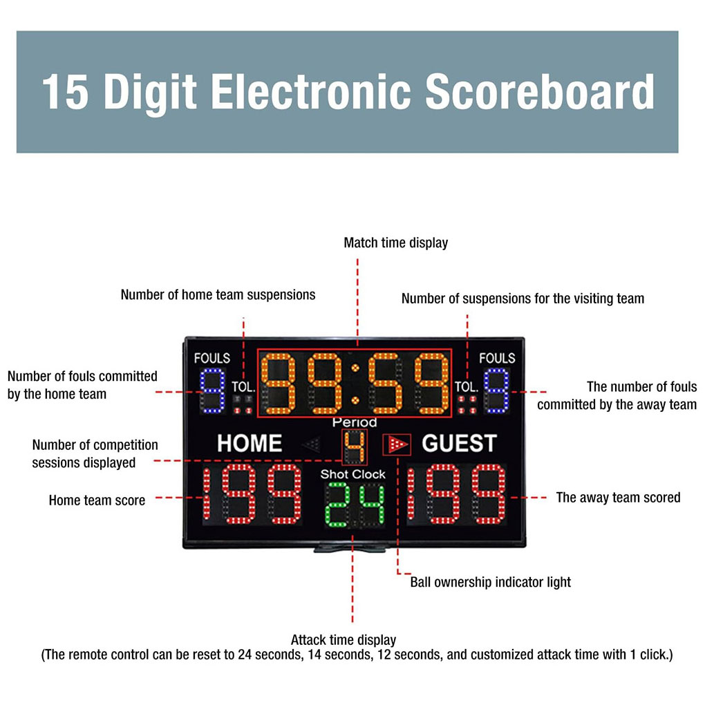Tabellone segnapunti digitale  - Badminton Score recensione e prezzo